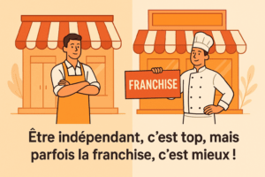 site restaurateurs indépendants
