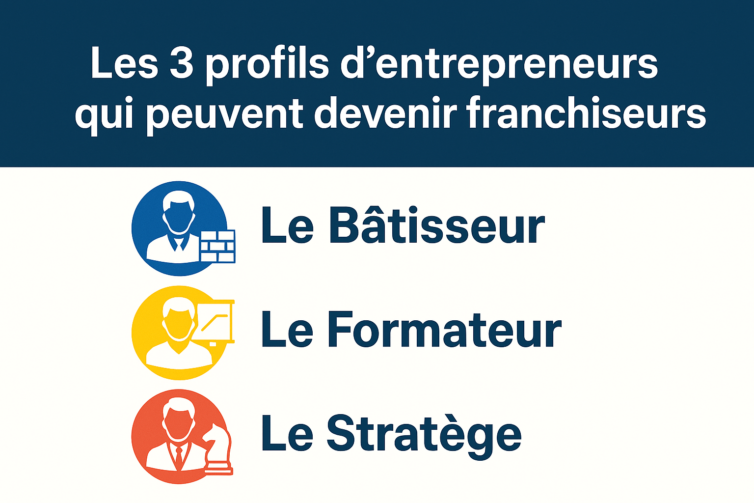3 profils devenir franchiseur