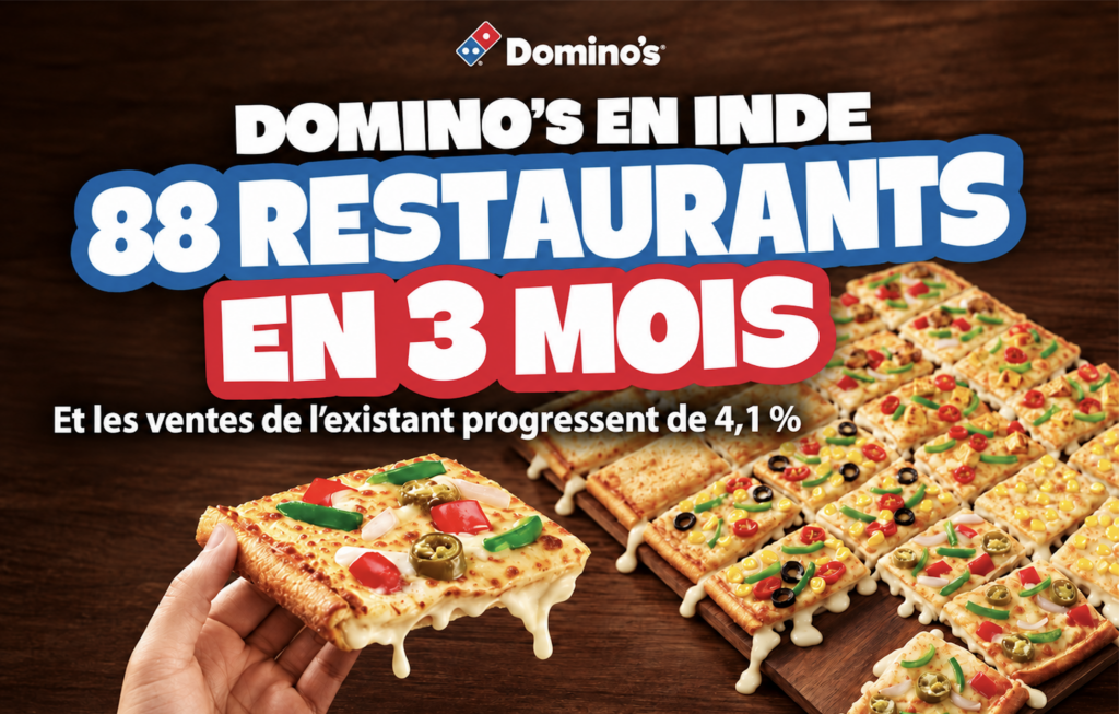 développement Domino’s Inde